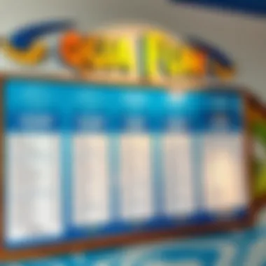 Aqua Fun Dubai Pricing Breakdown An overview of Aqua Fun’s pricing board displaying various ticket options.
