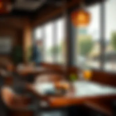 Exploring Breakfast Restaurants: A Culinary Overview Summary Exploring Breakfast Restaurants: A Culinary Overview Summary