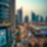 The Role of Al Fajr Real Estate in Dubai's Property Landscape Introduction